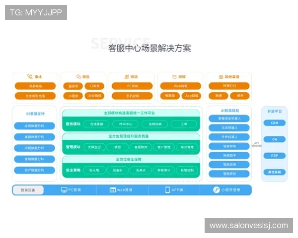 选择星空百家乐官网享受专业客服支持，确保每一位玩家都能获得贴心的服务体验
